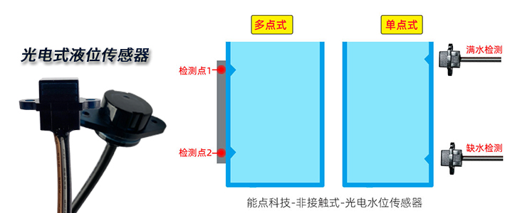檢測(cè)水箱水位傳感器有哪些？