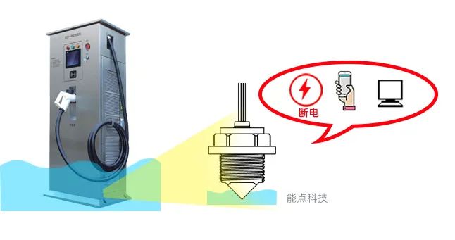 新能源汽車充電樁如何實現(xiàn)保護(hù)功能